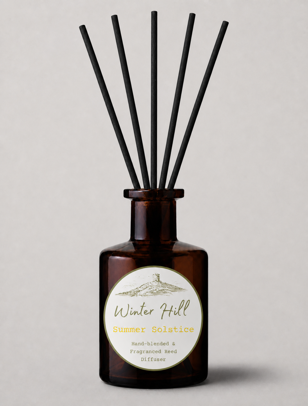 Summer Solstice Home Fragrance 3 Product Bundle- FREE Room Spray Offer